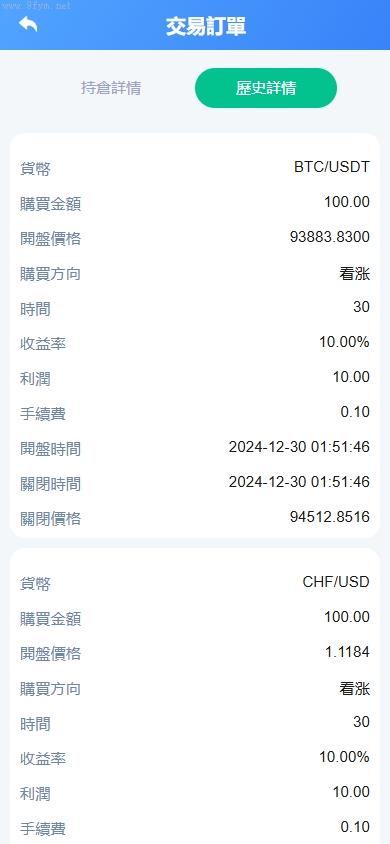 独家_海外DAPP交易所_虚拟币_外汇黄金交易_借贷插图2