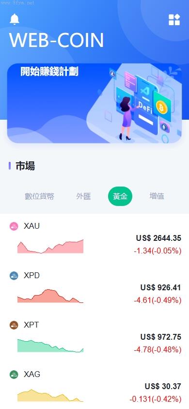 独家_海外DAPP交易所_虚拟币_外汇黄金交易_借贷插图5