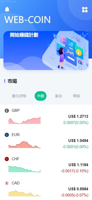 独家_海外DAPP交易所_虚拟币_外汇黄金交易_借贷插图11