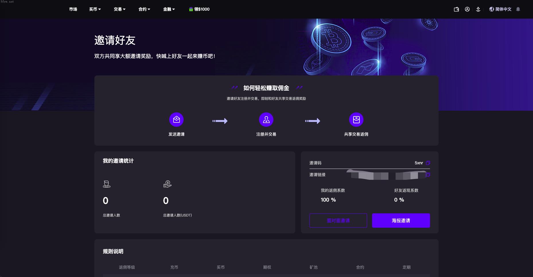 海外多语言交易所包网_U多语言海外交易所/合约交易/秒合约/锁仓挖矿/海外源码_包网运营版开源_开源插图4