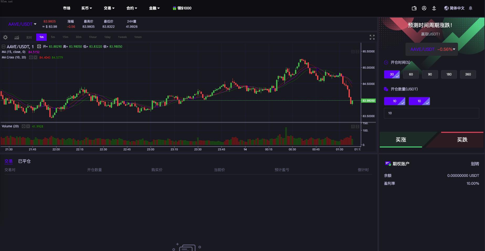 海外多语言交易所包网_U多语言海外交易所/合约交易/秒合约/锁仓挖矿/海外源码_包网运营版开源_开源插图9