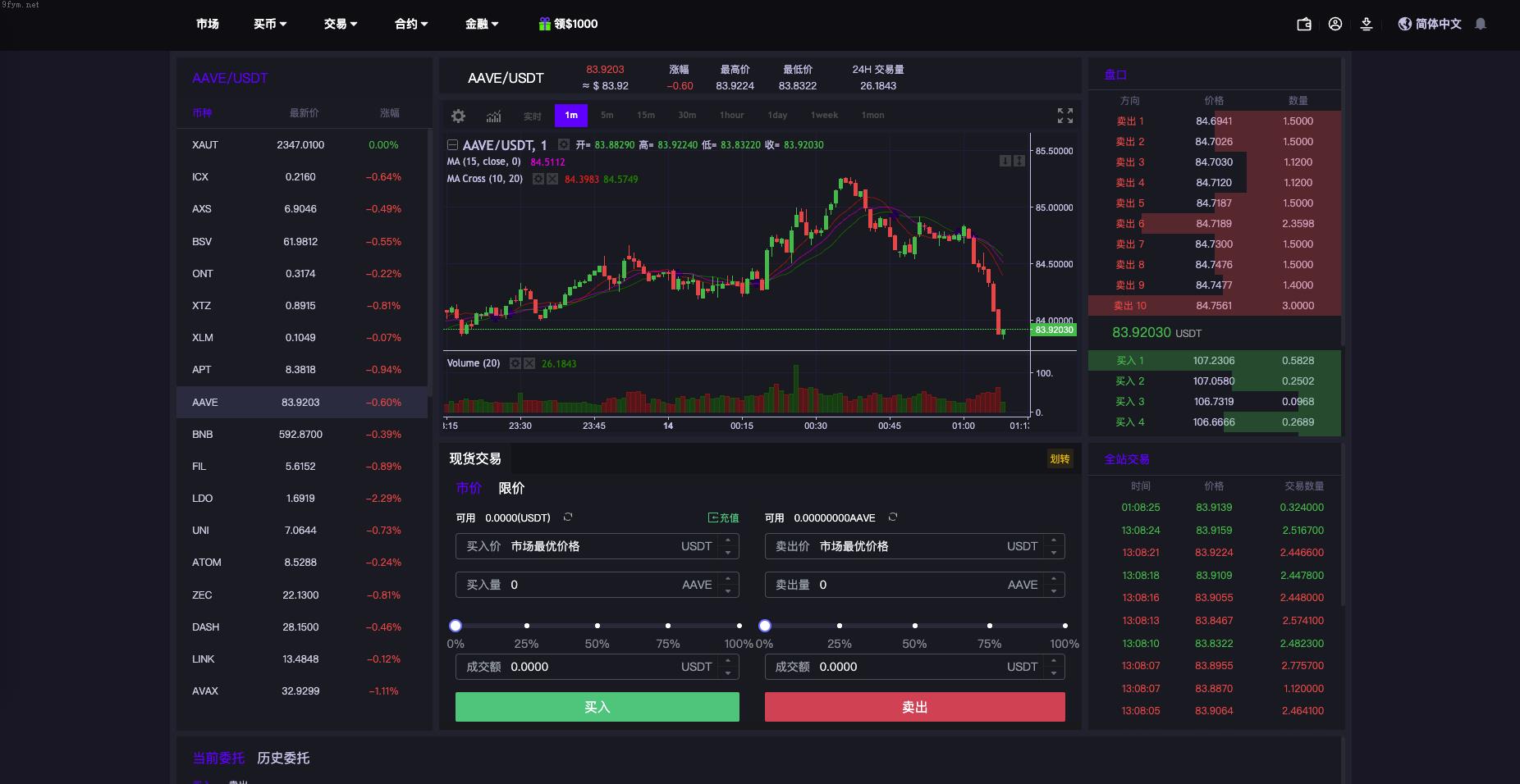 海外多语言交易所包网_U多语言海外交易所/合约交易/秒合约/锁仓挖矿/海外源码_包网运营版开源_开源插图10