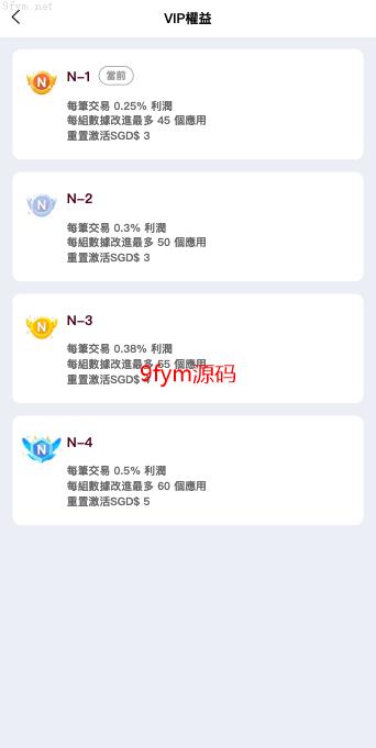 海外多语言抢单刷单商城_软件游戏抢单刷单系统/海外刷单源码/订单自动匹配开源_开源插图5