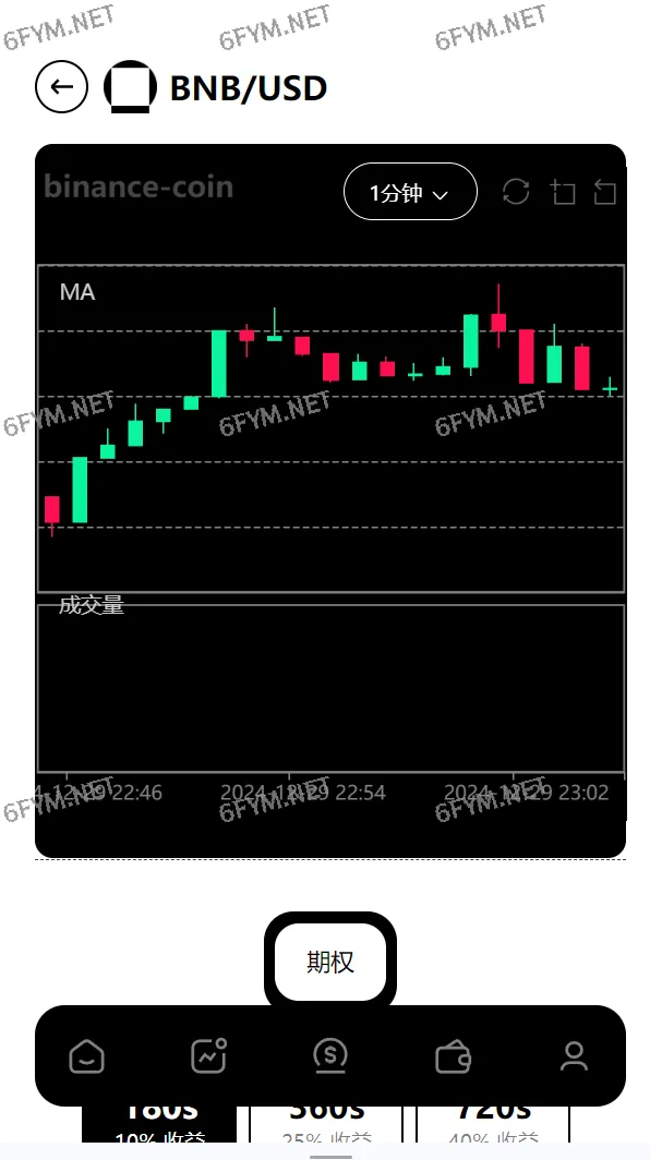 【开源源码10国语言】交易所_借贷_贵金属交易_美股股票_期货_黄金_合约_智能交易__k线需要付费开源_开源插图1
