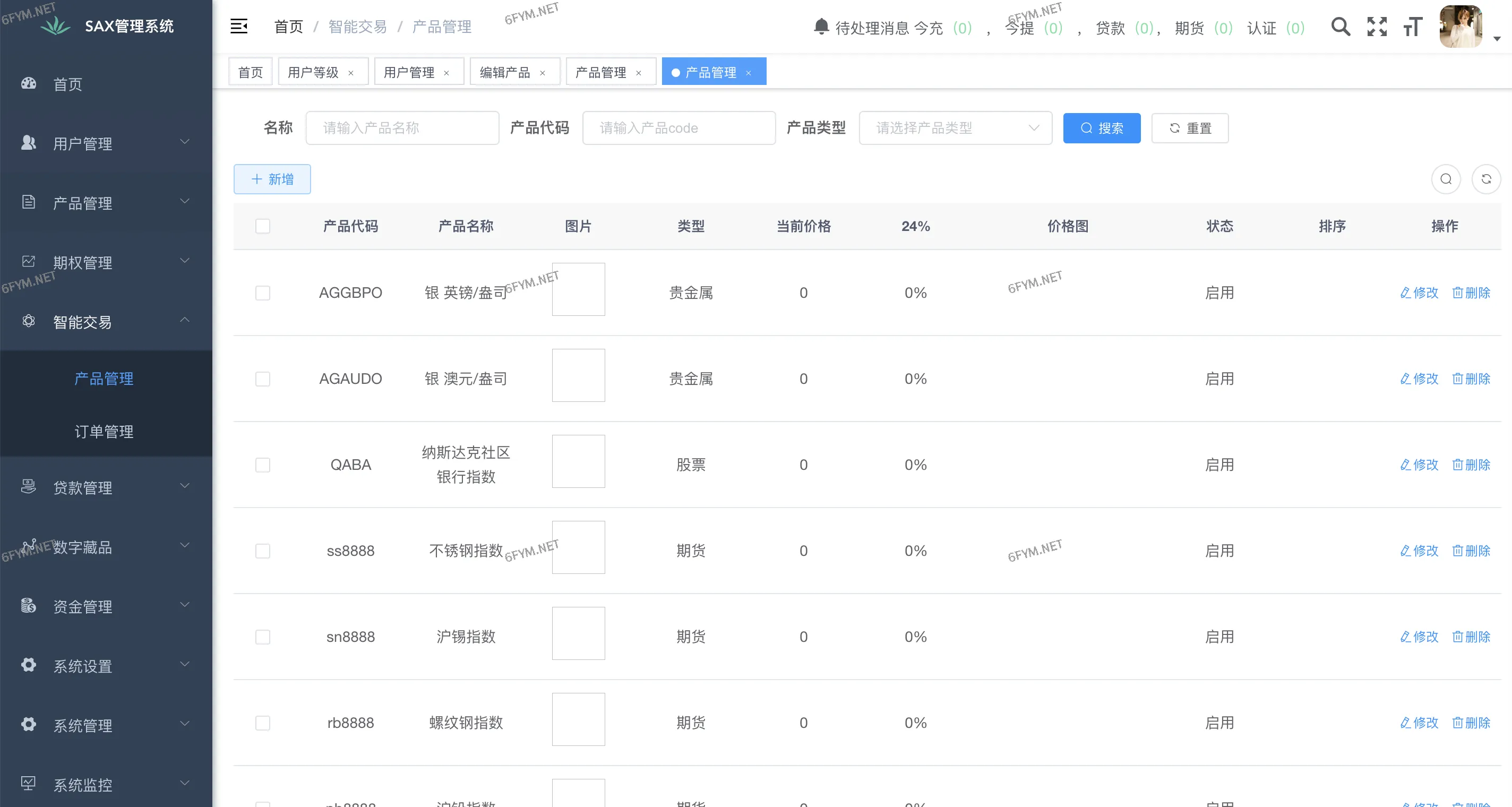 【开源源码10国语言】交易所_借贷_贵金属交易_美股股票_期货_黄金_合约_智能交易__k线需要付费开源_开源插图4
