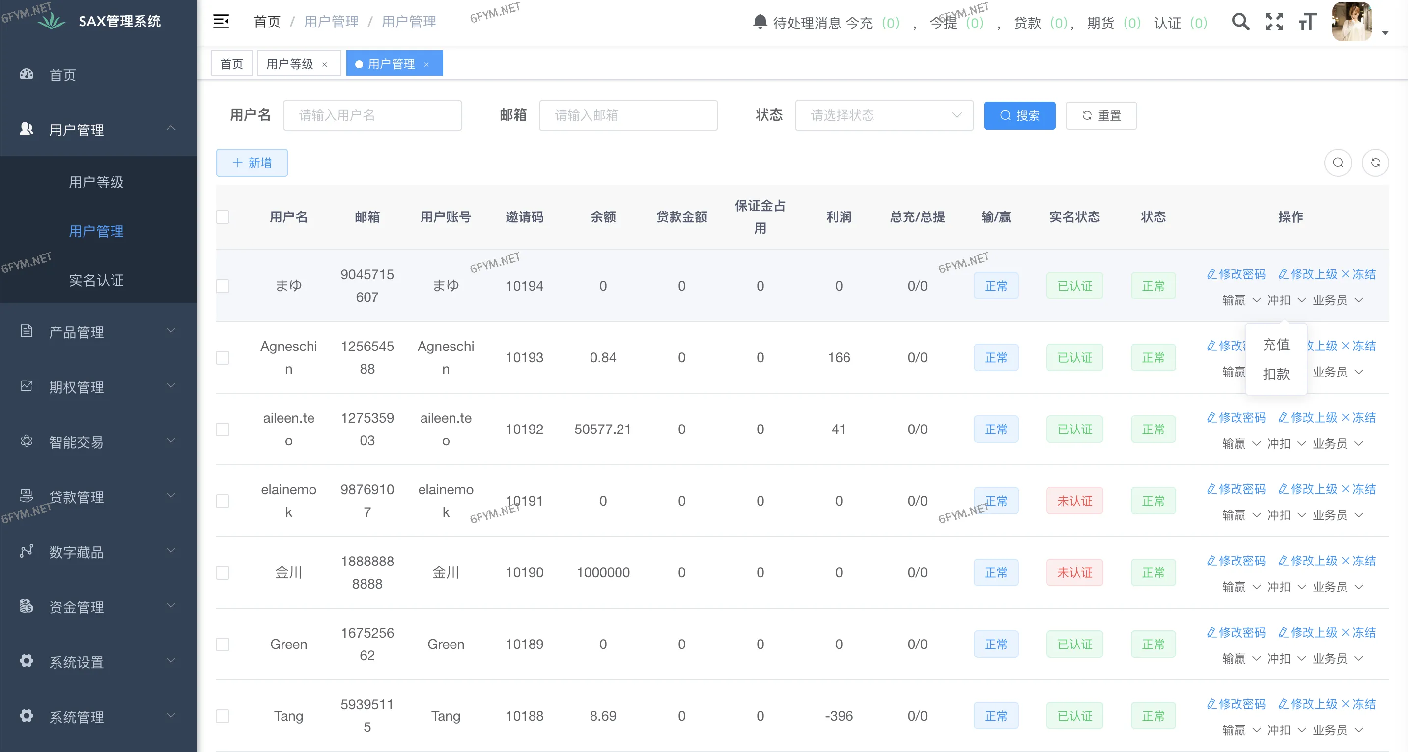 【开源源码10国语言】交易所_借贷_贵金属交易_美股股票_期货_黄金_合约_智能交易__k线需要付费开源_开源插图11