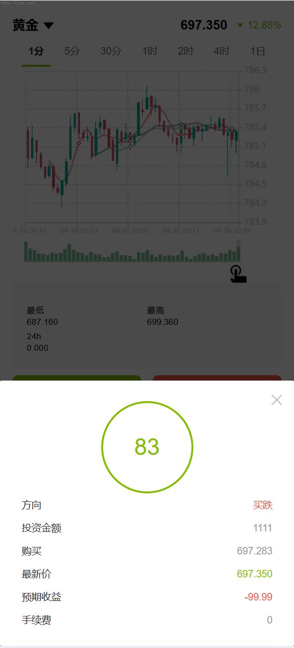 商城刷单源码抢单商城_vue独家六国语言/贵金属/外汇/虚拟币/微交易系统插图11