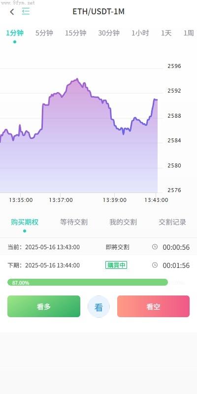 运营版海外交易所/期权交易/合约交易/多语言申购交易所插图14
