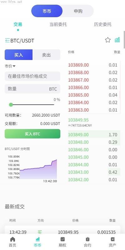 运营版海外交易所/期权交易/合约交易/多语言申购交易所插图12