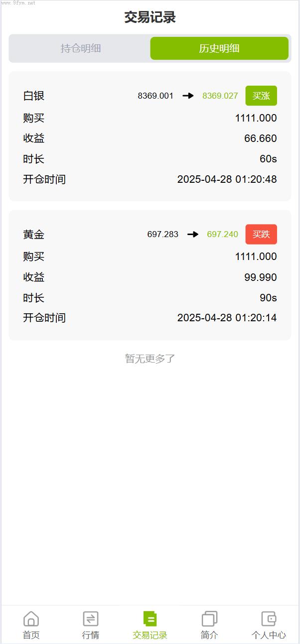 商城刷单源码抢单商城_vue独家六国语言/贵金属/外汇/虚拟币/微交易系统插图13
