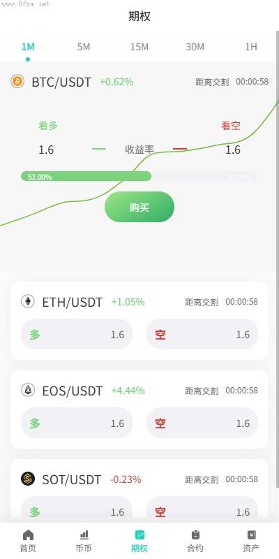 运营版海外交易所/期权交易/合约交易/多语言申购交易所插图13