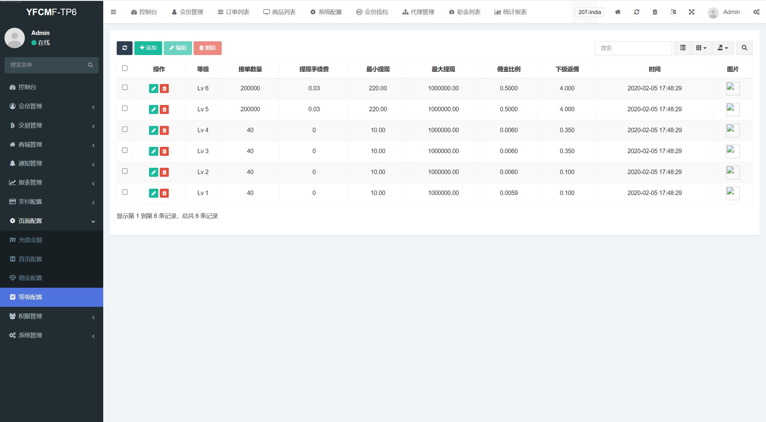 商城刷单源码抢单商城_全新二开_多语言商城抢单源码前端vue_后端php插图3