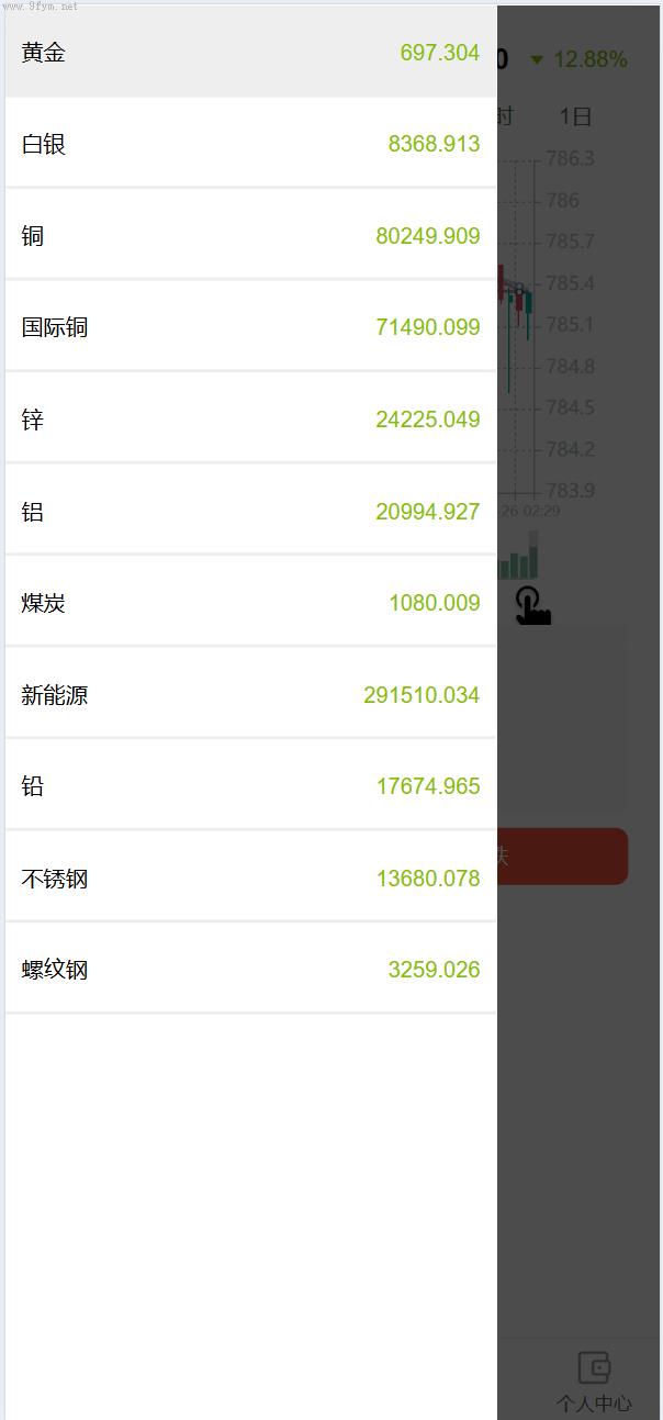 商城刷单源码抢单商城_vue独家六国语言/贵金属/外汇/虚拟币/微交易系统插图12