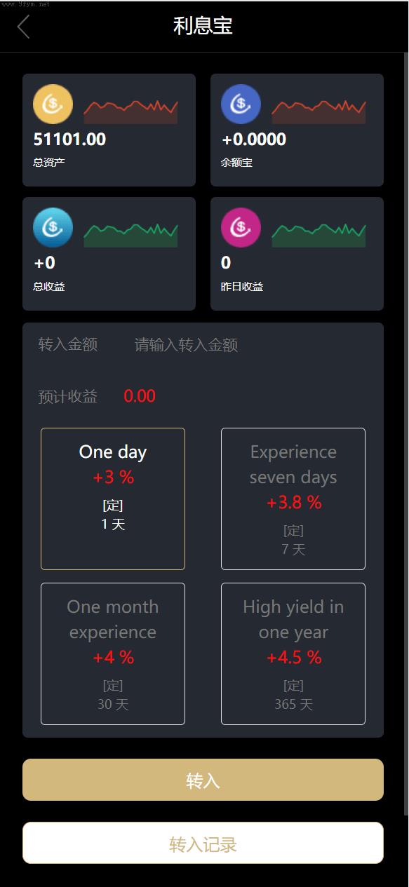 商城刷单源码抢单商城_海外多语言_amazon商城刷单系统_打针_做单模式_叠加组插图2